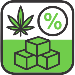 Bulk Quantity Discount