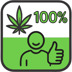 Customer Satisfaction